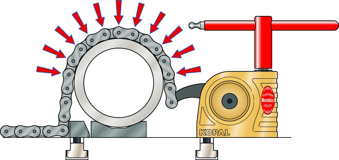 Die Kopal Mono Bloc Kettenspannwerkzeuge setzen neue Maßstäbe in der Spanntechnik. Dank ihrer senkrecht wirkenden Spannkraft ermöglichen sie ein stufenloses vertikales Spannen mit variabler Spannkraft bis zu 16000 N. Durch eine einfache Drehung des Spannschlüssels können Sie die gewünschte Spannkraft präzise einstellen. Die Vielseitigkeit dieser Werkzeuge wird durch die Möglichkeit des Aufspannens von Werkstücken auf T-Nutentischen sowie Rasterplatten und Vorrichtungen mit Spezialbefestigungsschrauben in den Größen M10, M12, M14 und M16 erweitert. Dadurch sind Ihren Anwendungsmöglichkeiten nahezu keine Grenzen gesetzt. Die Kopal Mono Bloc Kettenspannwerkzeuge bieten nicht nur maximale Flexibilität, sondern auch höchste Präzision für Ihre Bearbeitungsprozesse