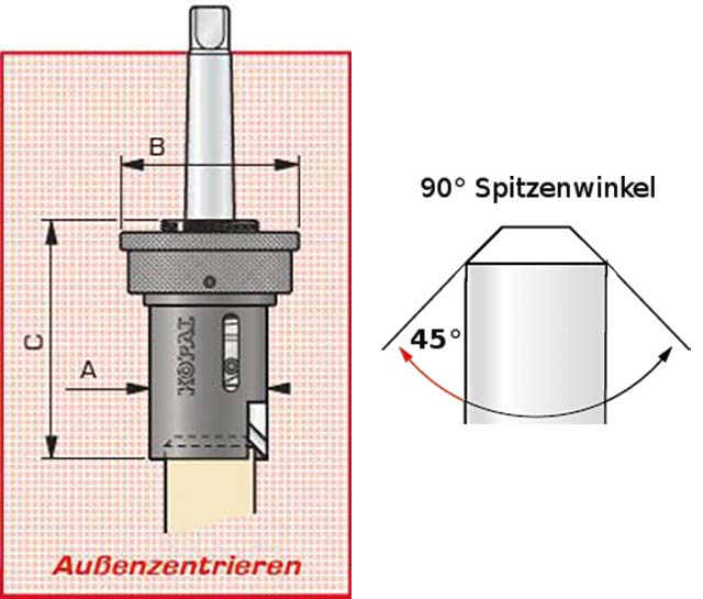 Rohrentgrater 45 Grad Kanten, 45 Grad Fasen, Außen Rohre, Rundmaterial entgraten, die Kanten brechen. Kopal Rohrentgrater entgratten Rohre, Stangen oder Rundmaterialien präzise und effizient. Die Rohrentgrater, Entgratwerkzeuge sind darauf ausgelegt, Rohrenden am Umfang anzufasen und zu entgraten. Diese Vorbereitung ist essenziell für die Weiterverarbeitung und sorgt für saubere und gleichmäßige Kanten. KOPAL Aussen-Fasenfräsen. Rohrenden, Stangen und Rundmaterial anfasen. Rohren, Stangen oder Rundmaterial mit Kopal Rohrentgrater. Rohrenden am Umfang anfasen, entgraten. Rundmaterialien, Rohrenden zur Weiterbearbeitung vorbereiten. Die Entgratwerkzeuge mit einstellbaren Tiefenanschlag produzieren Wiederholgenau Kanten, Fasen mit vielfältigen Spitzenwinkel bzw. Spanwinkel für eine Vielzahl von Materialien. Außen Fasenfräsen, Rundmaterial, Polygonale Außenkanten fasen, entgraten. Aussen am Umfang Rohre, Stangen, Polygonale Bohrungen Aussenfasen mittels des Aussen-Führungskegels, der eine konzentrische Fase gewährt. Symmetrische Aussenfasen mit optimalen Standzeiten auch bei unterbrochenen Schnitten. Die einstellbare Fasentiefe ist reproduzierbar.